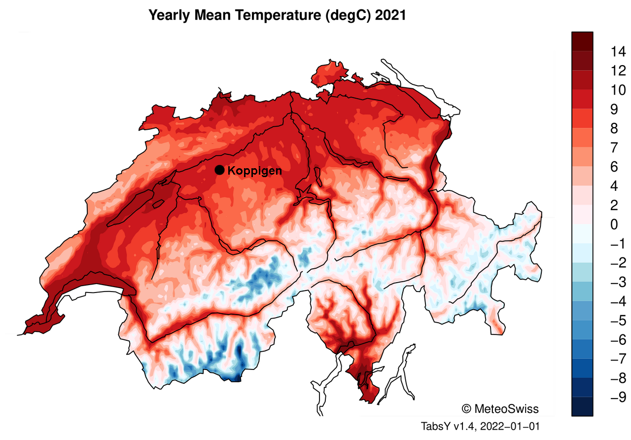 Grafik ist noch nicht vorhanden