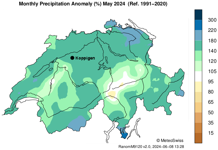 Grafik ist noch nicht verf&uuml;gbar