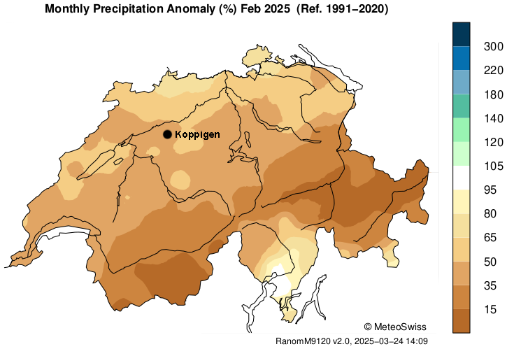 Grafik ist noch nicht verfügbar