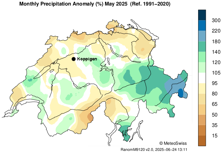 Grafik ist noch nicht verf&uuml;gbar