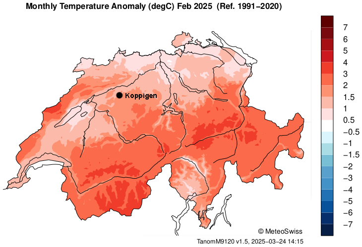 Grafik ist noch nicht verfügbar